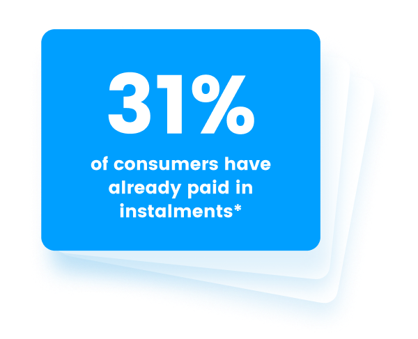 31% of consumers have already paid in instalments*